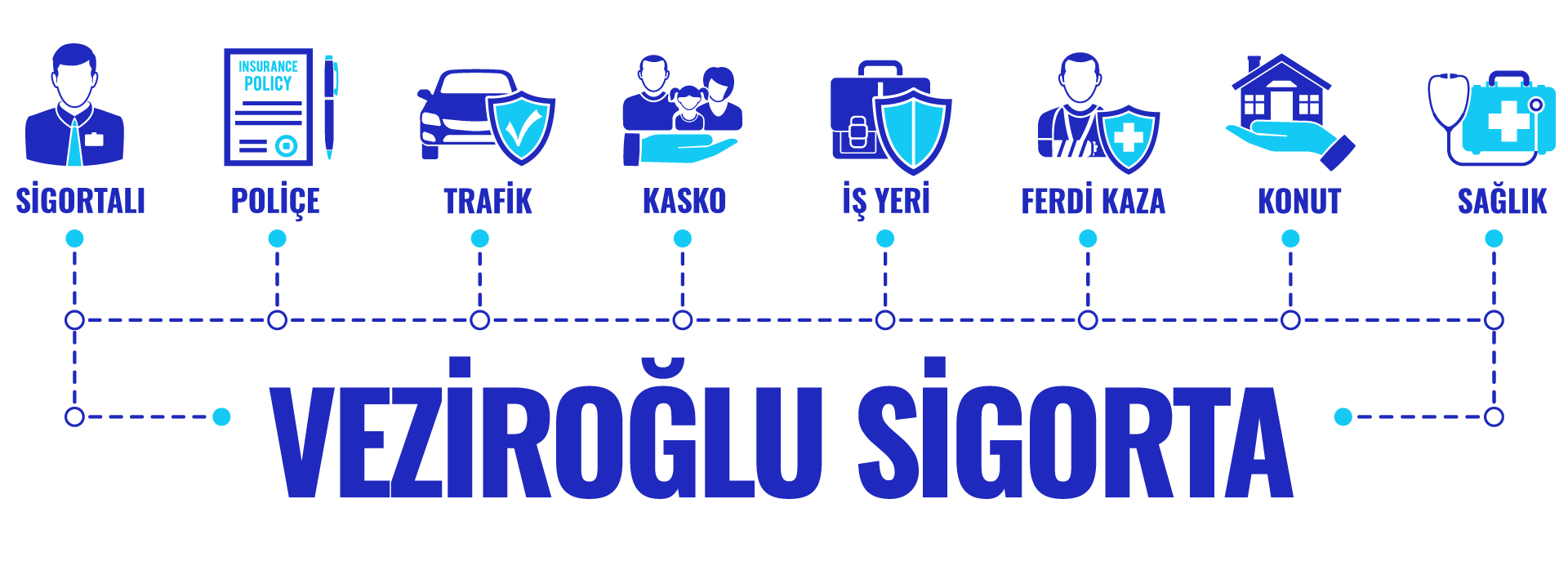 Veziroğlu Sigorta, Sigorta Hizmetleri